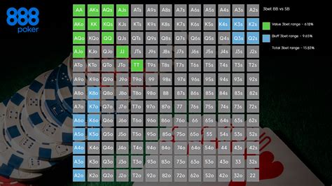 bet 888 poker|Iba pa.